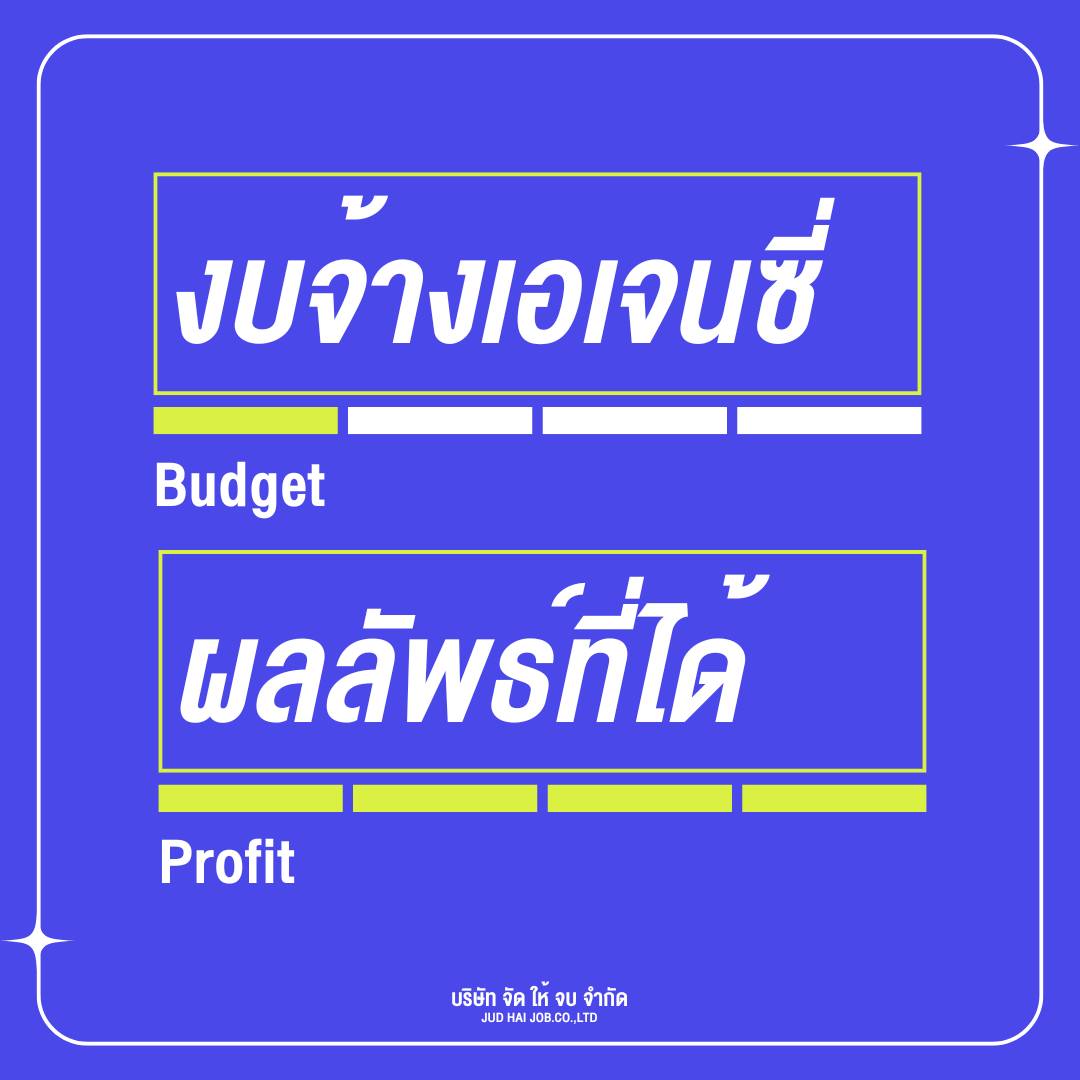 การตลาดนวัตกรรม